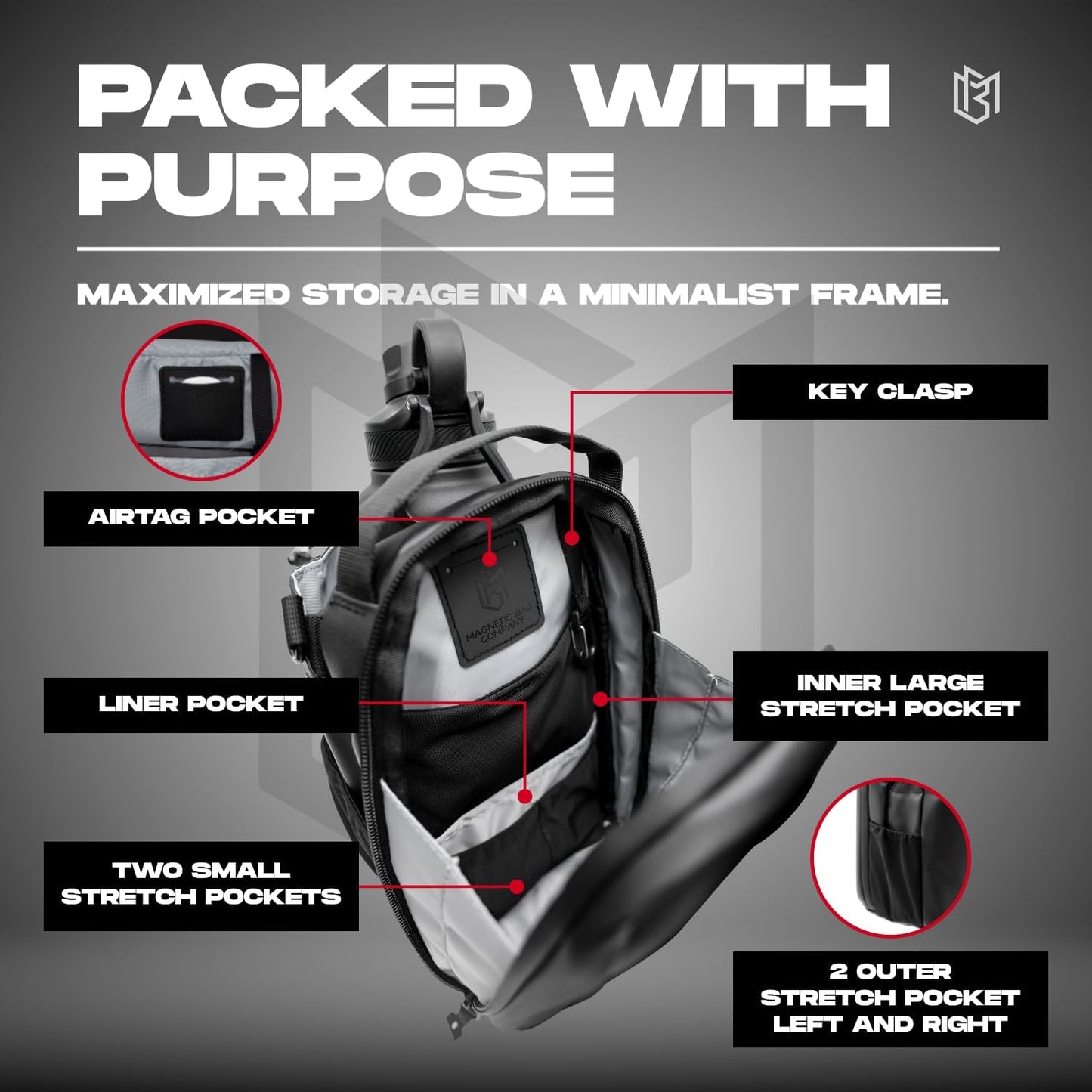 Go Anywhere Magnetic Bag